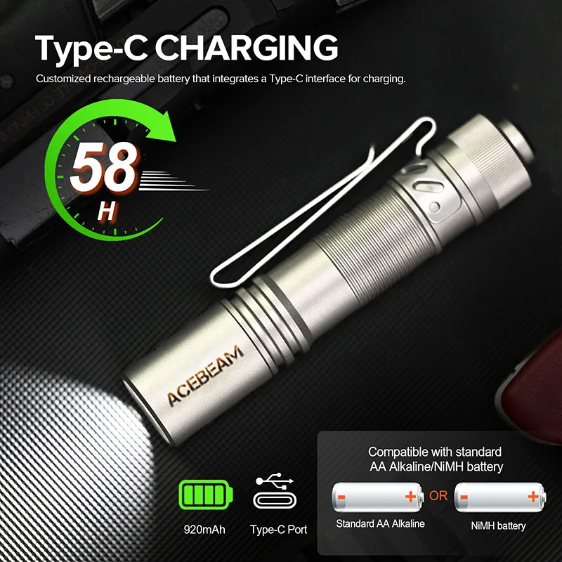 ACEBEAM Pokelit AA titanium EDC-zaklamp 1000 lumen 114 meter 14500 oplaadbare batterij zaklamp compact formaat dagelijkse EDC