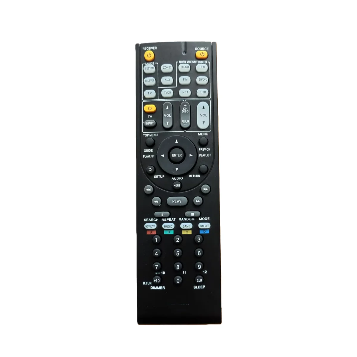 Remote Control Fit …