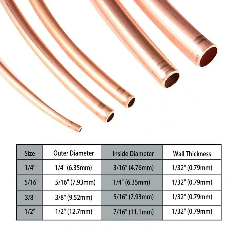 1meter Soft Coppers Tube Coil (OD 2-8mm ID 1-6mm) Pure Coppers Pipe for AC Cooling Refrigeration HVAC & DIY Craft Projects