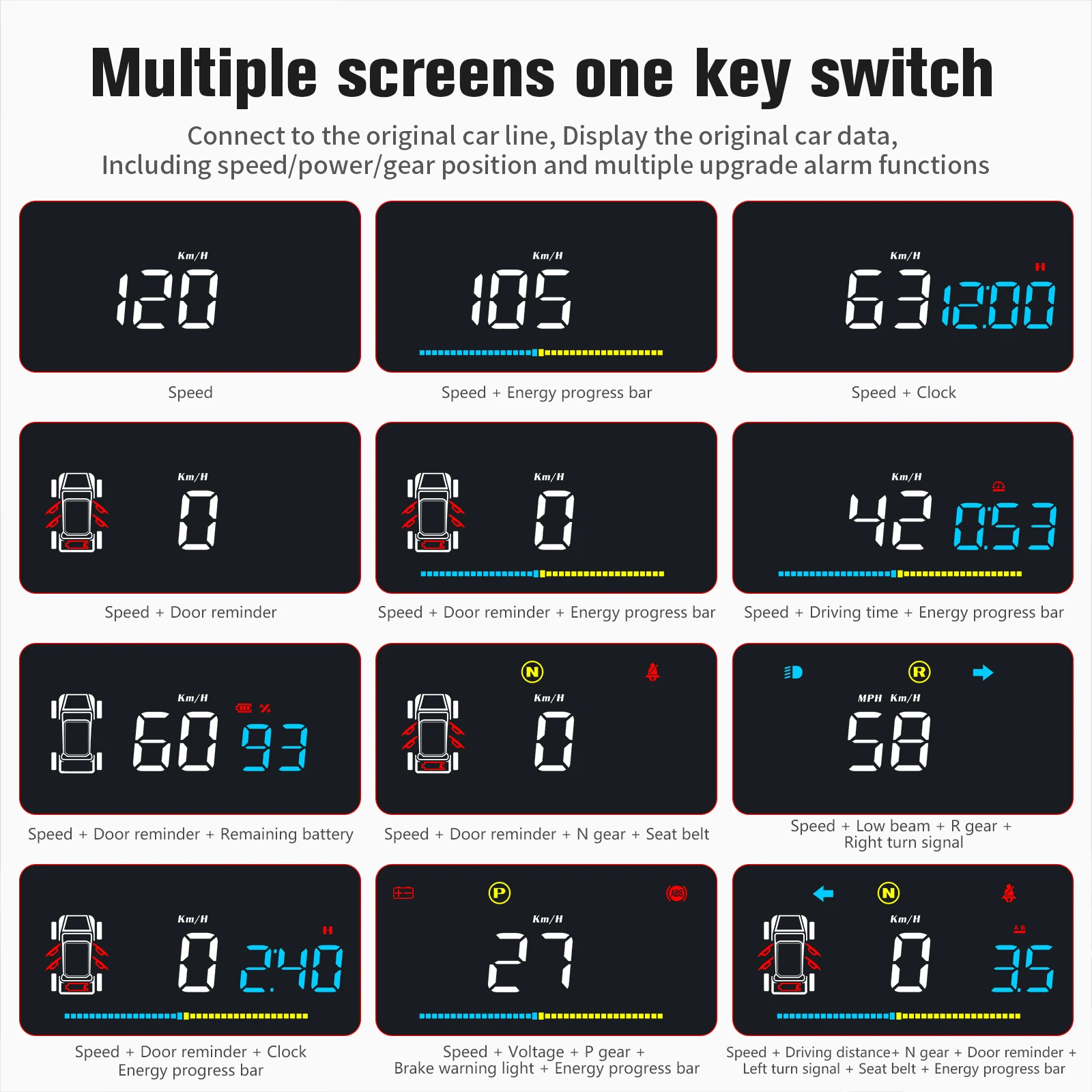 WiiYii Factory Direct 4-inch LED GPS Head-Up Display Speedometer Auto Meter Type-C Connection for Tesla Model 3/Y Model T4 view 5
