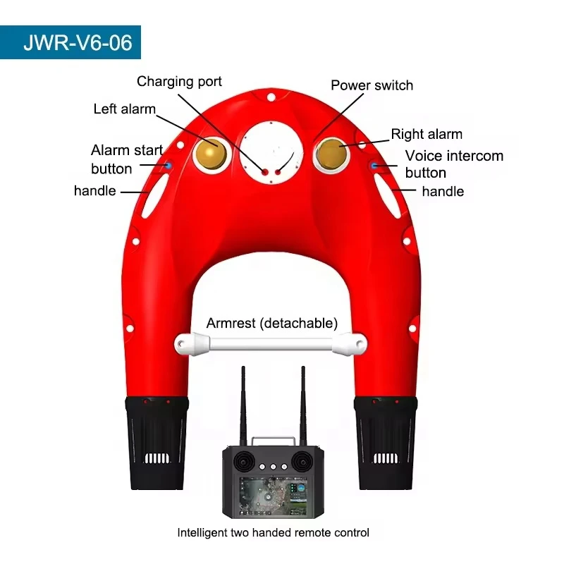 قارب إنقاذ المياه ذاتي الدفع، معدات إنقاذ الحياة البحرية، عوامة نجاة يتم التحكم فيها عن بعد