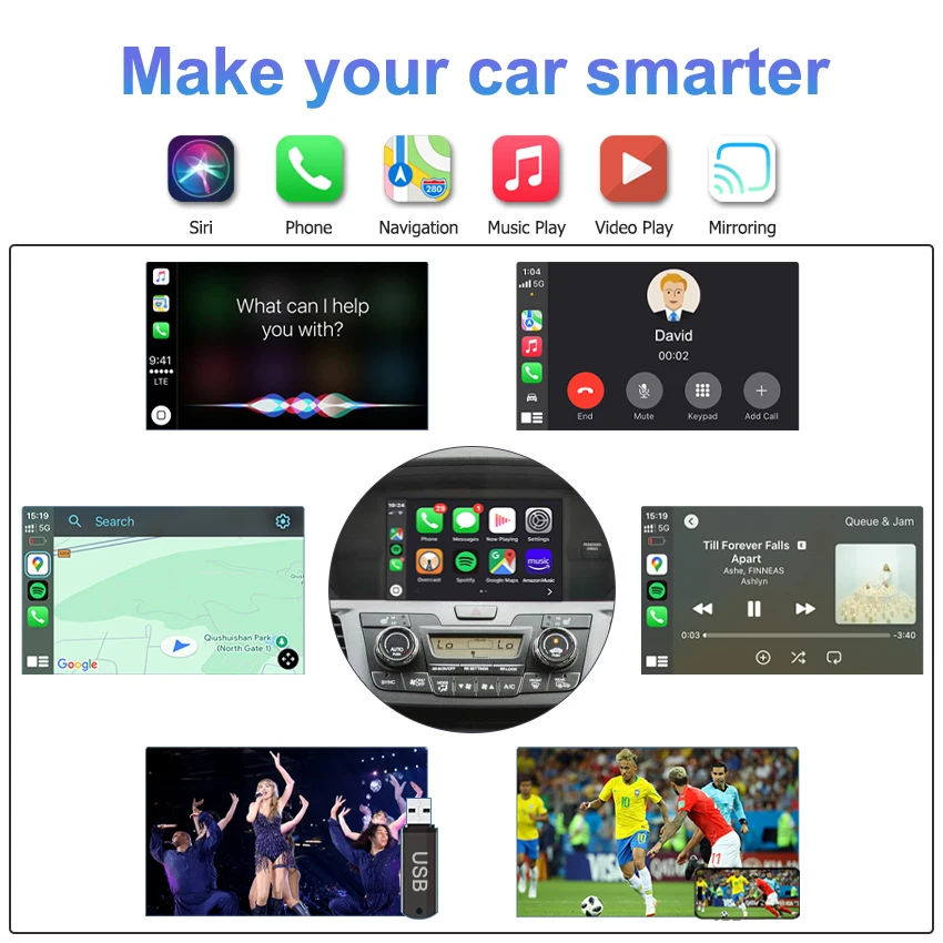 Wireless CarPlay & Android Auto Interface For Hondy Odyssey 2014-2019，Support Mirrorlink, Navigation, Camera,Radio Car Play