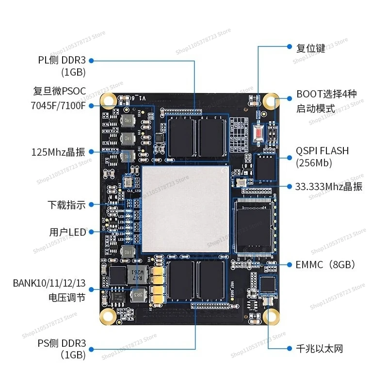 For FPGA Core Board, Fudan Micro PSOC7000 Fudan Micro FMQL45T JFMQL100T AI