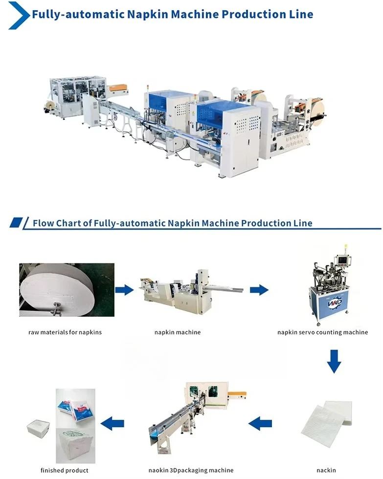 Cheap Price Industrial Automatic Manufacturer Toilet Paper And Napkin Tissue Paper Making Machine