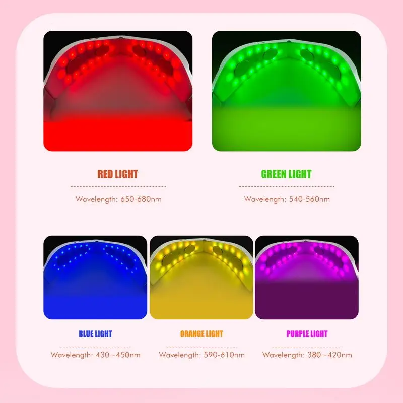 Wielofunkcyjny Elektryczny Przenośny Pilot Zdalnego Sterowania 6-w-1 Elektryczny Masażer V-Face Produkty do Masażu Narzędzia