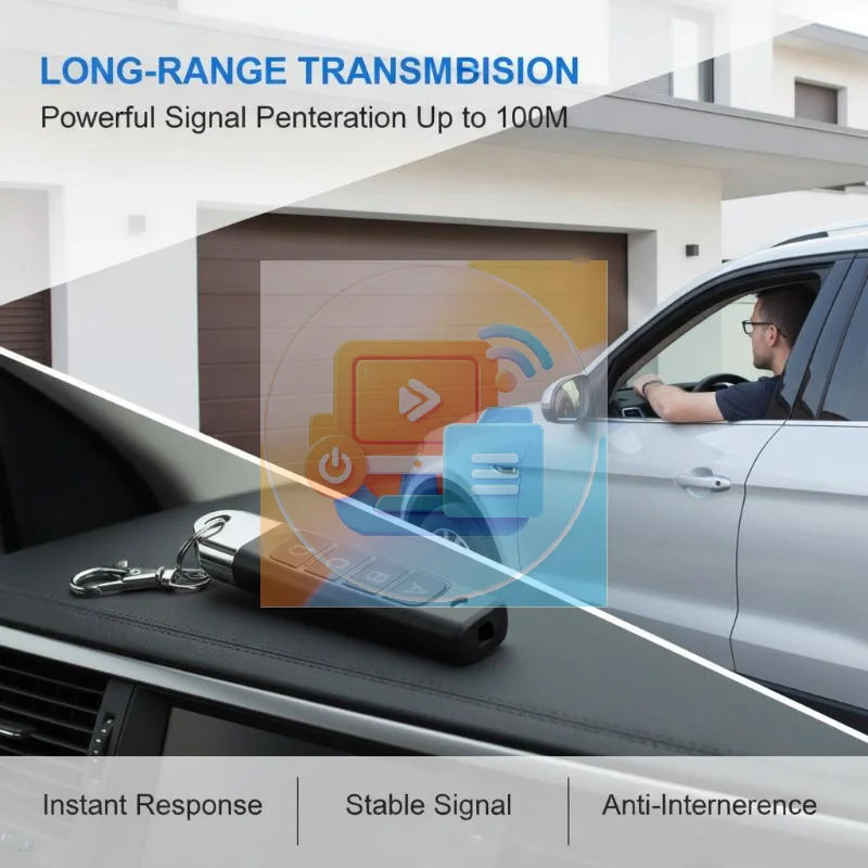 433MHz RF Clone Copy Remote Control Garage Gate Door Opener Remote Key Duplicator, Wireless Transmitter for Home Access Control