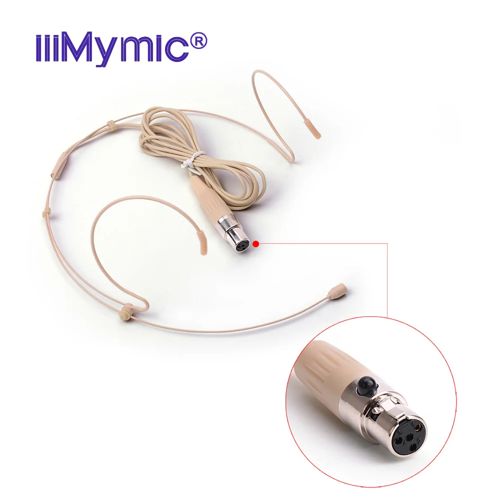 

iiiMymic Professional Condenser Headset Microphone For Shure Wireless Body-Pack Transmitter with Mini 4pin XLR TA4F Connector