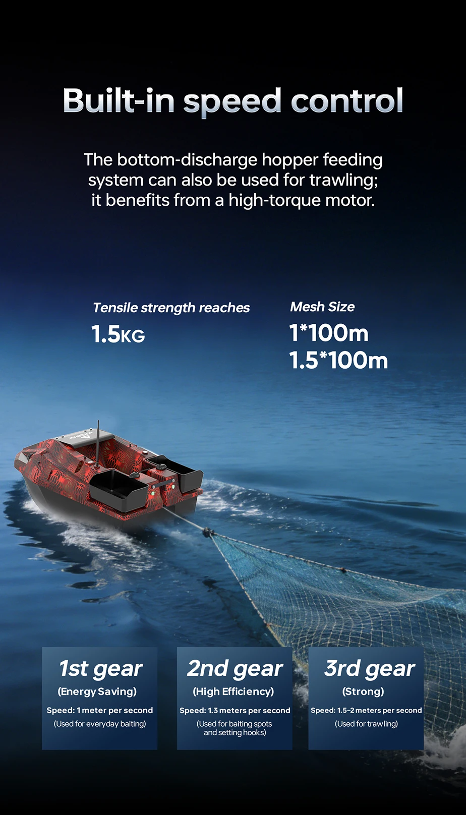 LOKEEVAN GPS-Köderboot mit 100 GPS-Standorten, Fischfinder für Tiefe und Wassertemperatur, automatische Rückkehr mit großem Köderbehälter, 2,5 kg Ladekapazität, 15600x2 mAh Köderboot mit 600 m Reichweite. – Detail 7