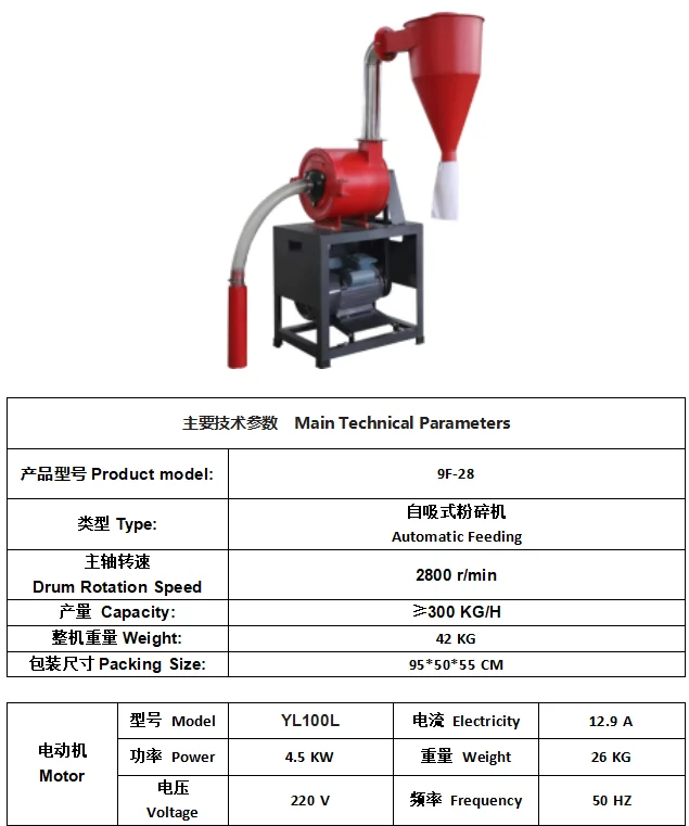

Hot Selling Automatic Feeding Corn Grinding Grain Feed Grinder Cattle and Pig Animal Feed Grinder Claw Grinder