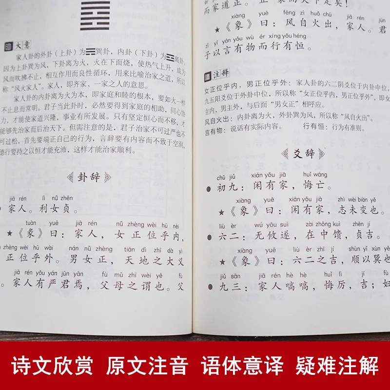 Buku klasik Tiongkok baru membaca buku perubahan dengan telepon Pinyin untuk anak-anak pendidikan dini