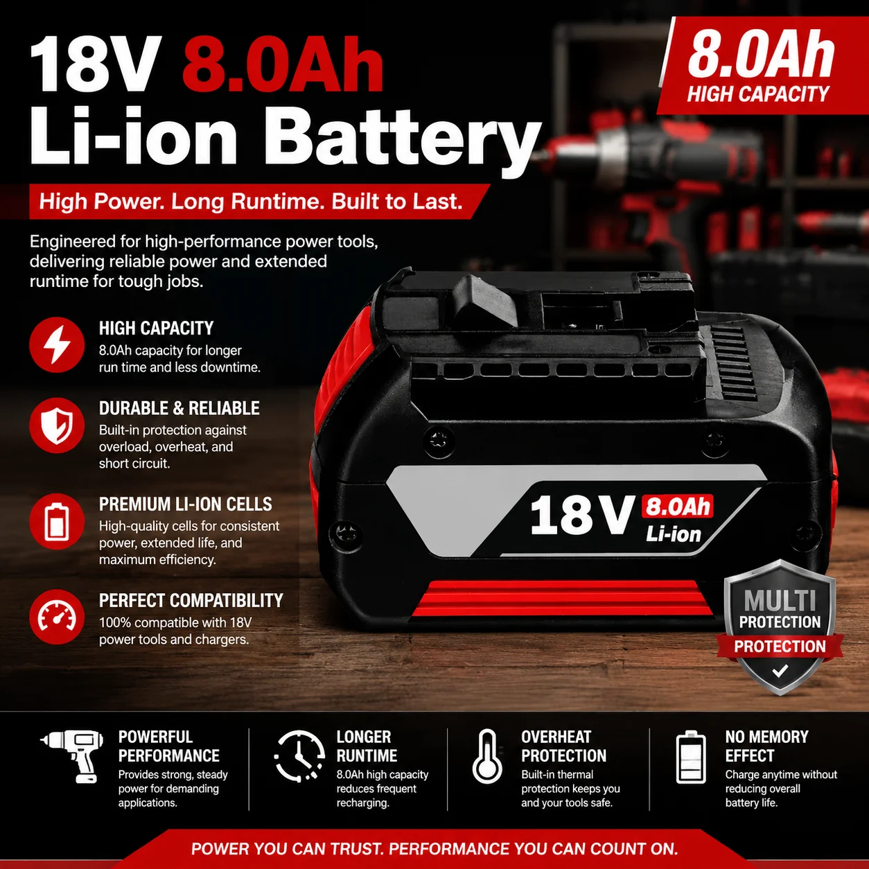 18V 8,0Ah Lithium-Ionen-Ersatzakku Kompatibel mit Bosch 18V Akku-Werkzeugen, Hochleistungs-Akku mit Mehrfachschutzsystem