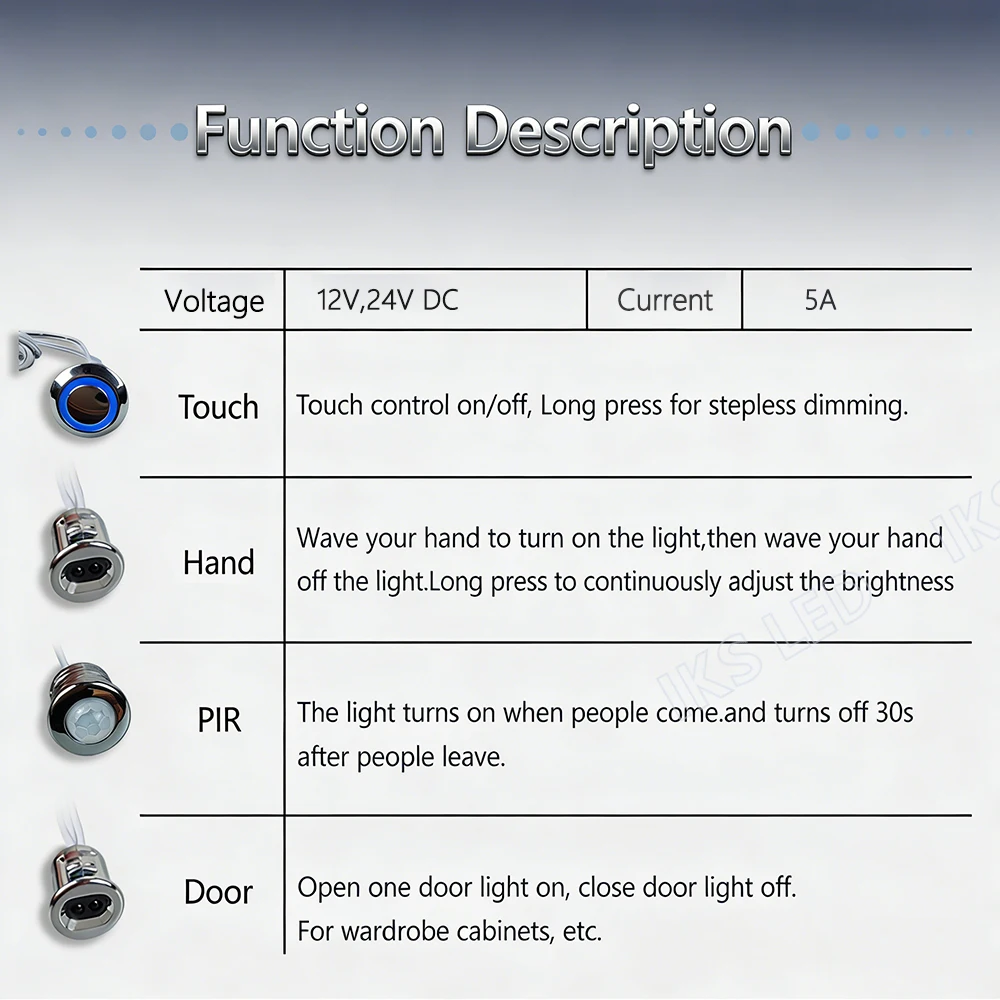 Door Control Masking Type Sensor Mini Touch Sensor LED Lamp Sensing Switch DC 12-24V 5A Cabinets DuPont Connector Cable