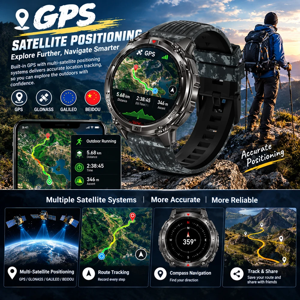 Militaire GPS Precisie Positio - Altimeter Compass Watch recensie en prijs