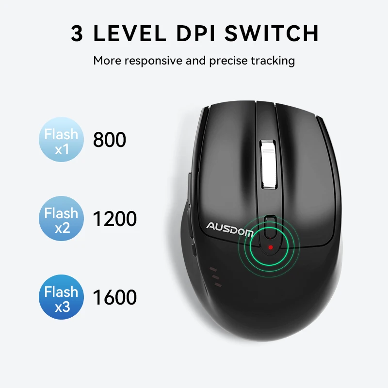 AUSDOM FLEX2 Wireless Optical Mouse Rechargeable Office Home Ultra Quiet Click 2.4G Mouse 3 DPI Silent USB-C Mouse For Laptop PC