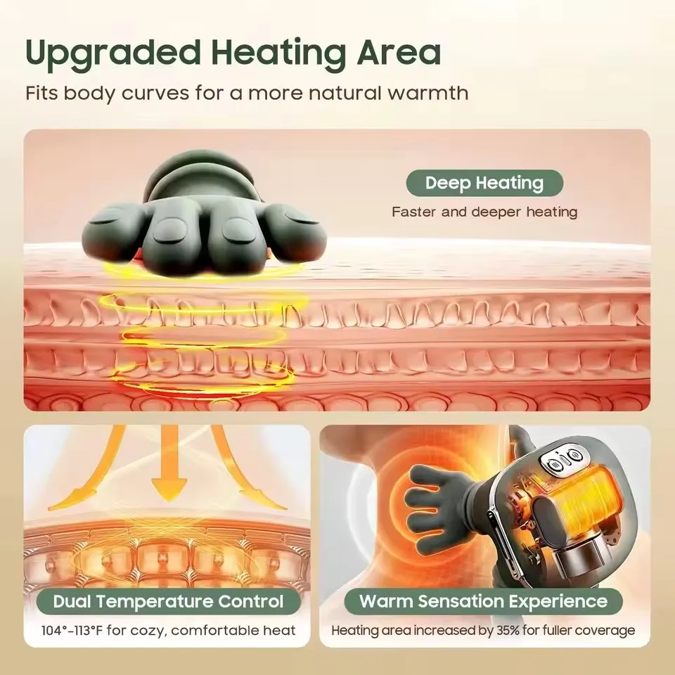 لاسلكي بيونيك إصبع الرقبة الكتف مدلك الرقبة عنق الرحم شبه منحرف العجن تدليك شال فرش السيارات الرقبة مدلك #4