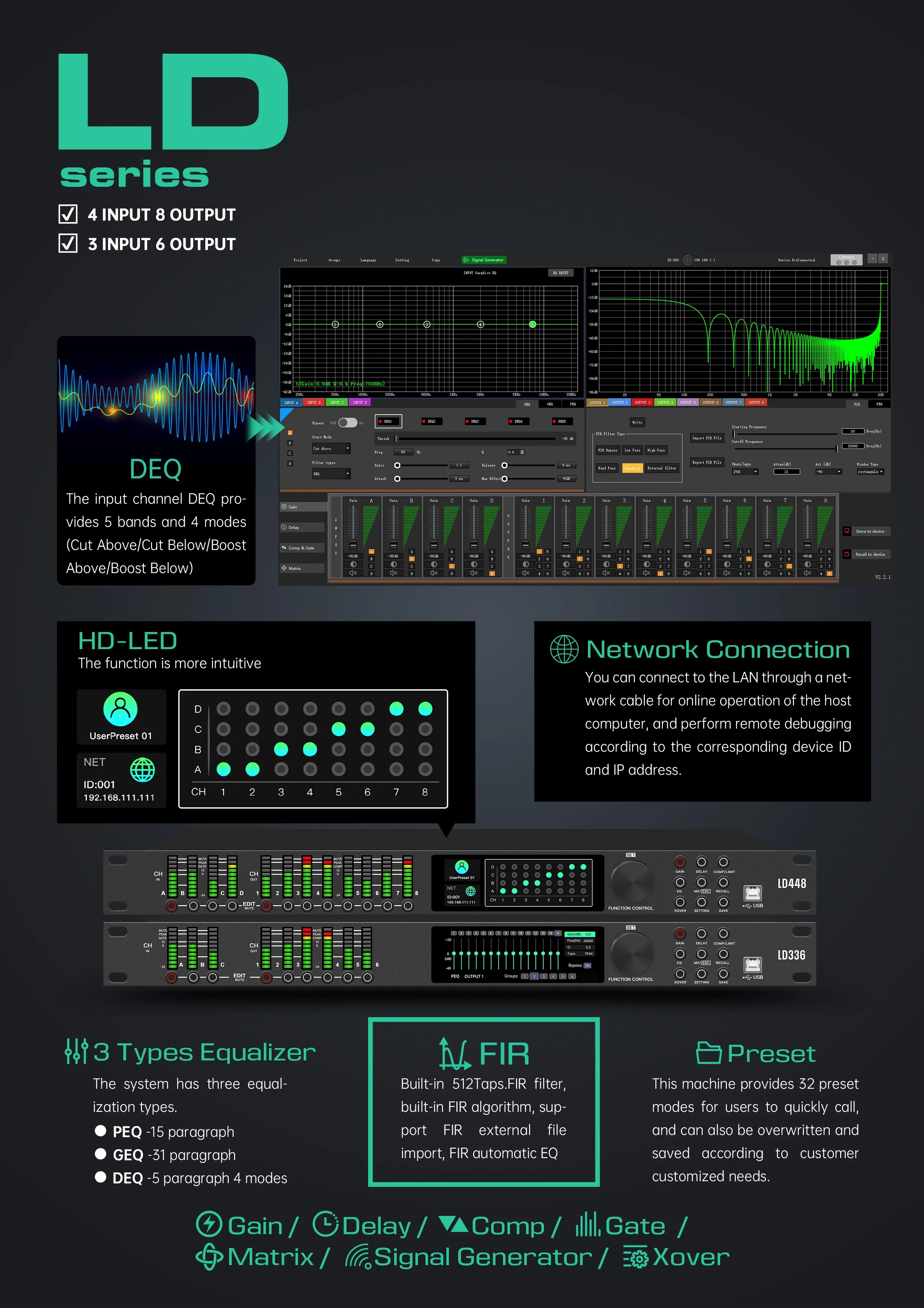 LD448 Dsp Audio Processor 4 In 8 Out FIR Digital Audio Processor AUTO EQ Professional Sound System Audio Sound Equipment
