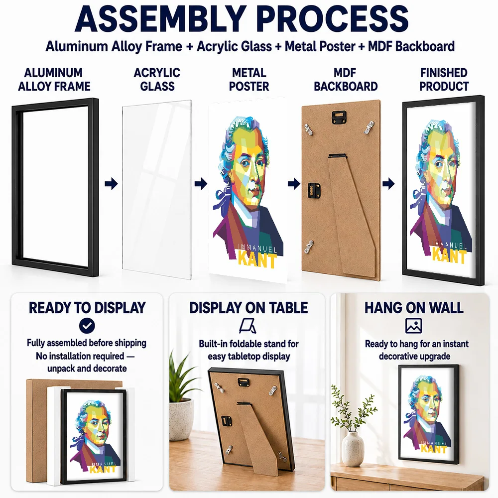 Immanuel Kant Framed Metal Poster Personalized Graphic Tribute Wall Art A Unique Gift For Collectors To Display In Living Room