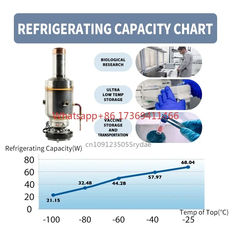 Refport Ultra Low Temperature Free Piston Stirling Cooler Compressor -145°C High Sales And Popularity in Heat Transfer Products