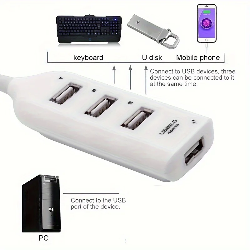 2.0 4-Port-Leistungsplatine, Hub, 4-Port-HUB-Hub, USB-Computer, Vier-Port-Hub, Ein-Drag-Viertel-Pointer, 1-Drag-4-Konverter-Expander