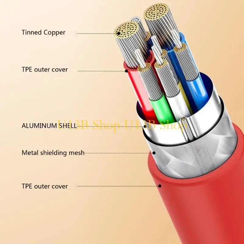 U13B USB4 Cable 40Gbps High Speed Data Transfer 240W USB C to USB C Cable Charging