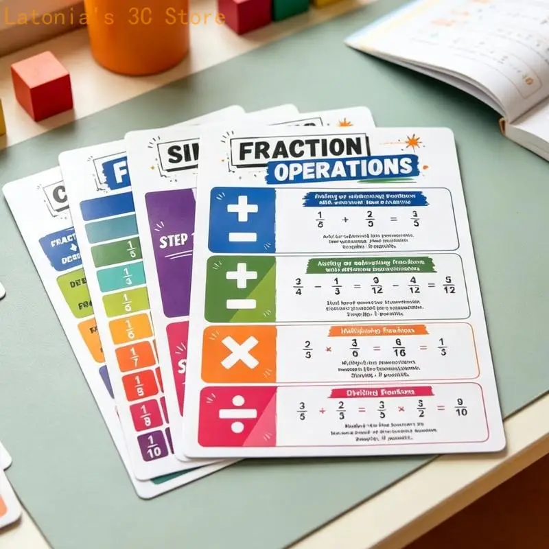 8Pcs English Math Reference Posters on 300GSM Coated Paper, Laminated on Both Sides for Classroom Instruction, Home X3UB