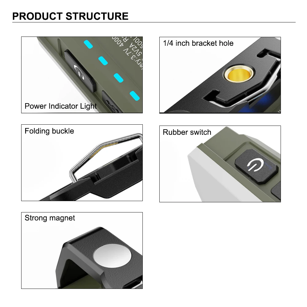 Amanfire KXK-K3 Camping Light Rechargeable Built-in Battery Multiple Lamp Sources Portable Magnetic Hook Outdoor Camp Work Light