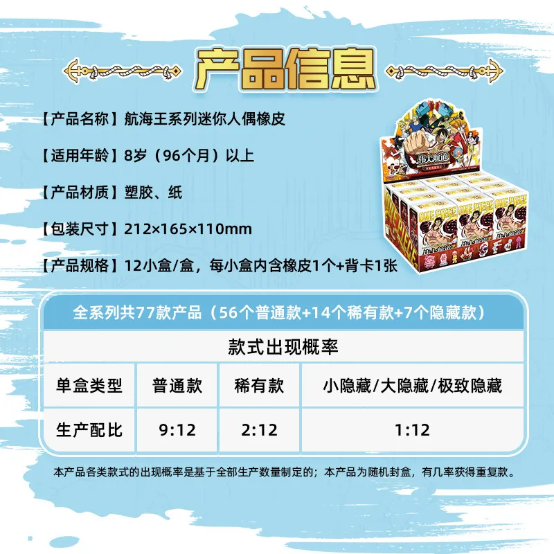 Genuine KAYOU One Piece Monkey D. Luffy Rubber Figures Thousand Sunny One Piece Ship Figure Luffy Model Toy Birthday Gifts