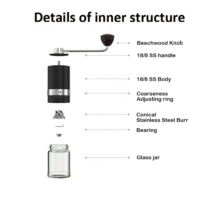 1 Cup Black Coated 304 Stainless Steel Body Manual Coffee Grinder With Ceramic Grinding Core
