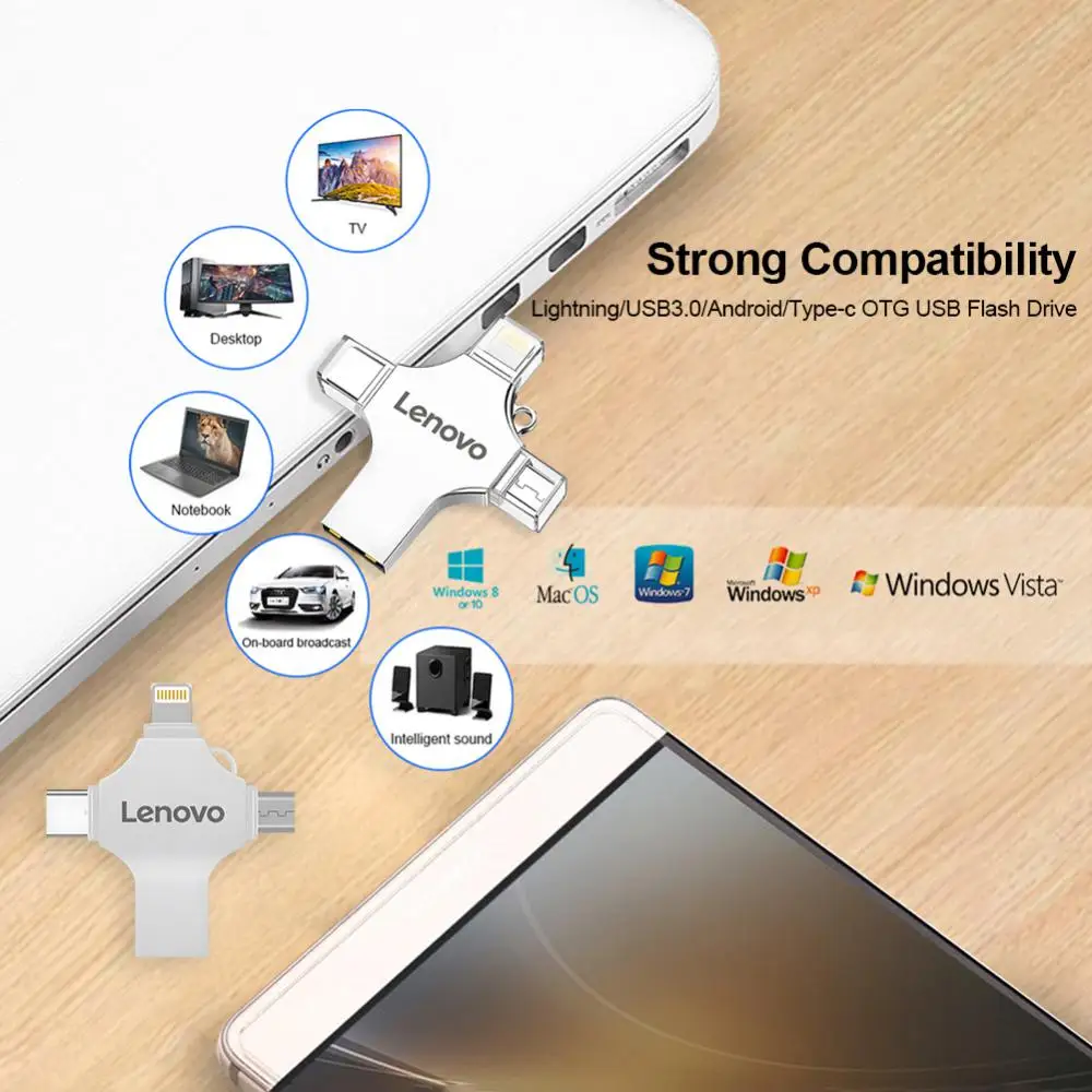 Lenovo แฟลชไดรฟ์ USB 2TB 4 in 1ไดรฟ์ปากกาไลท์นิ่ง1TB สำหรับ iPhone iPad Android 1TB OTG pendrive เมมโมรี่สติ๊กสำหรับแล็ปท็อป