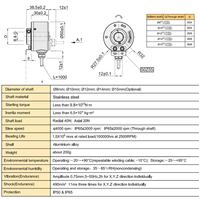 Blind hole and through hole hollow shaft K50 23040ppr external diameter 50mm thickness 30mm high pulse encoder