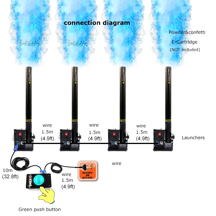 Backyard Gender Reveal Powder Blaster for Baby Shower Color Burst Machine Magic Pink or Blue Dust Storm Electric Powder Cannon