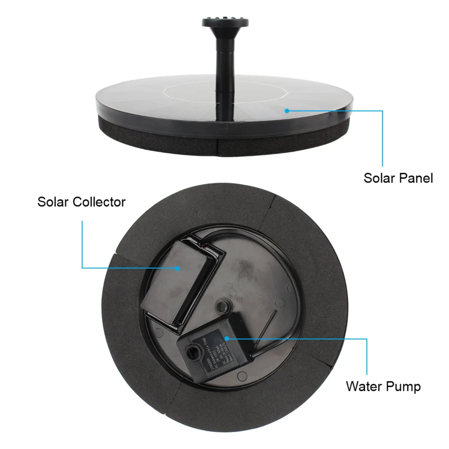 Enhance Your Garden Landscape with Beautiful, Serene and Decorative Solar Powered Floating Waterfall Fountain - Create a Tranqui