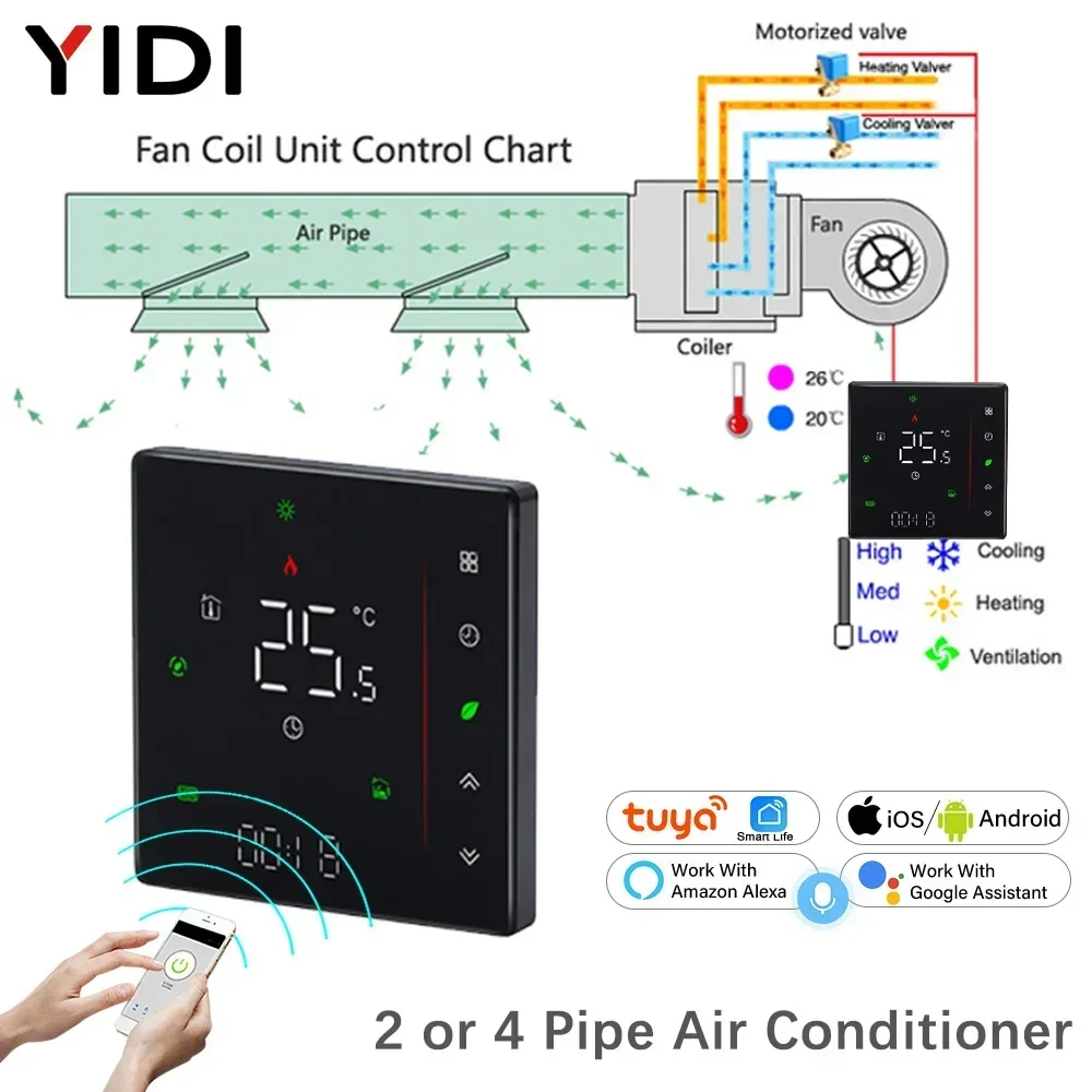 Tuya WiFi Smart Life Thermostat 2 4 Pipe Central Air Conditioner 3 Speed Fan Coil Unit Temperature Controller App Google Alexa