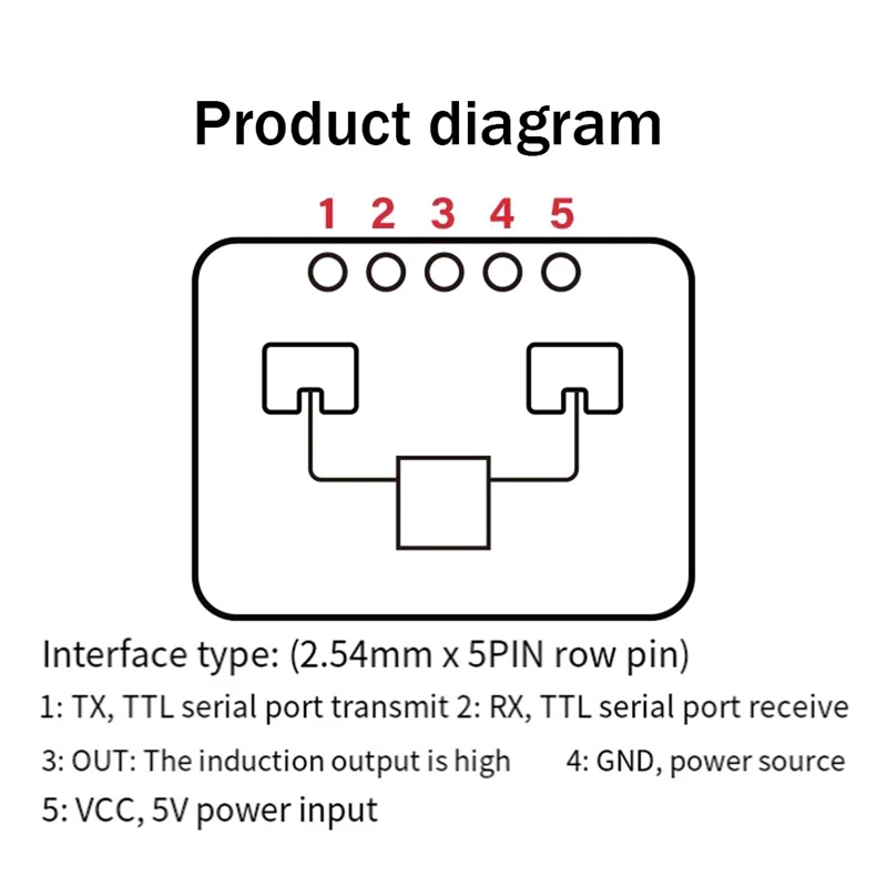 24G Body Presence Sensor Module LD2410C Millimeter Wave Radar Contactless Smart Multifunction Convenience Sensor