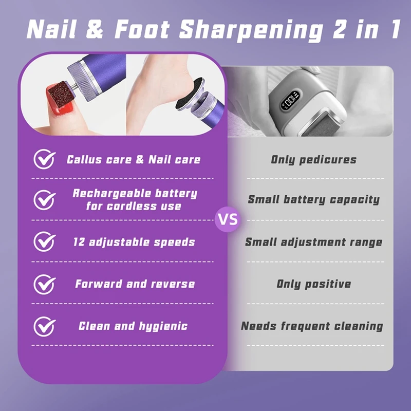 Electric Foot Callus Remover Rechargeable Foot File Pedicure Tools For Feet Foot Sander Nail Grinder Tool For Men Women