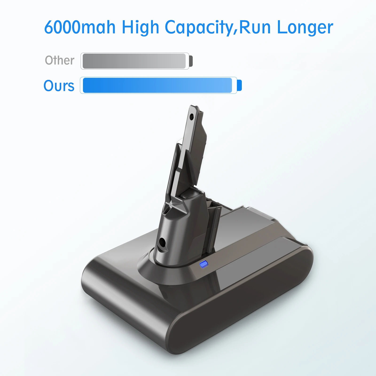 6000mAh 21.6V For Dyson V7 battery Motorhead Animal Trigger Car+Boat Absolute V7 Replacement Battery Handheld Vacuum Cleaners