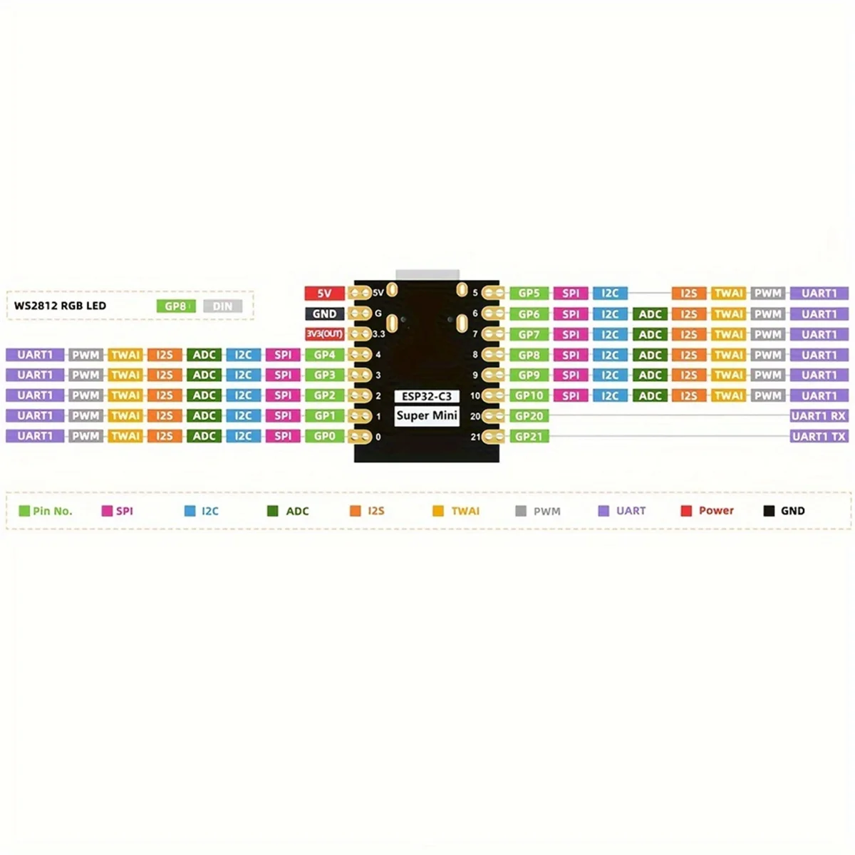 

# 035H ESP32-C3 SuperMini V2 Plus Макетная плата для Arduino MicroPython (черная)