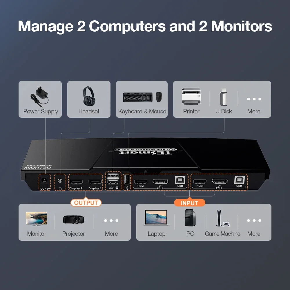 Displayport HDMI Dual Monitor Switch Unterstützung 4k 60Hz USB-Gerät für Home Office 4x2 HDMI DP KVM Switcher Selector