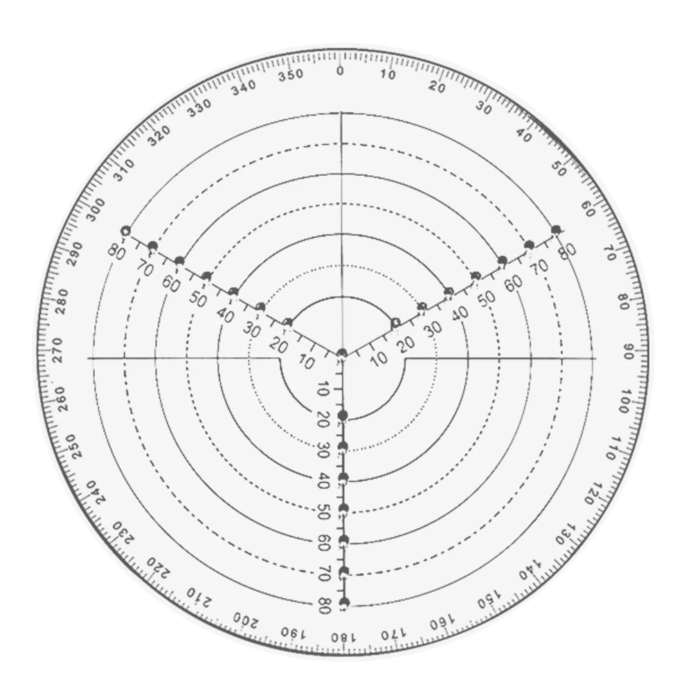 Transparent Acrylic Round Center Finder Carpenter Wood Turners Lathe Work Circles Drawing Compass Circle Cutter Centering Ruler