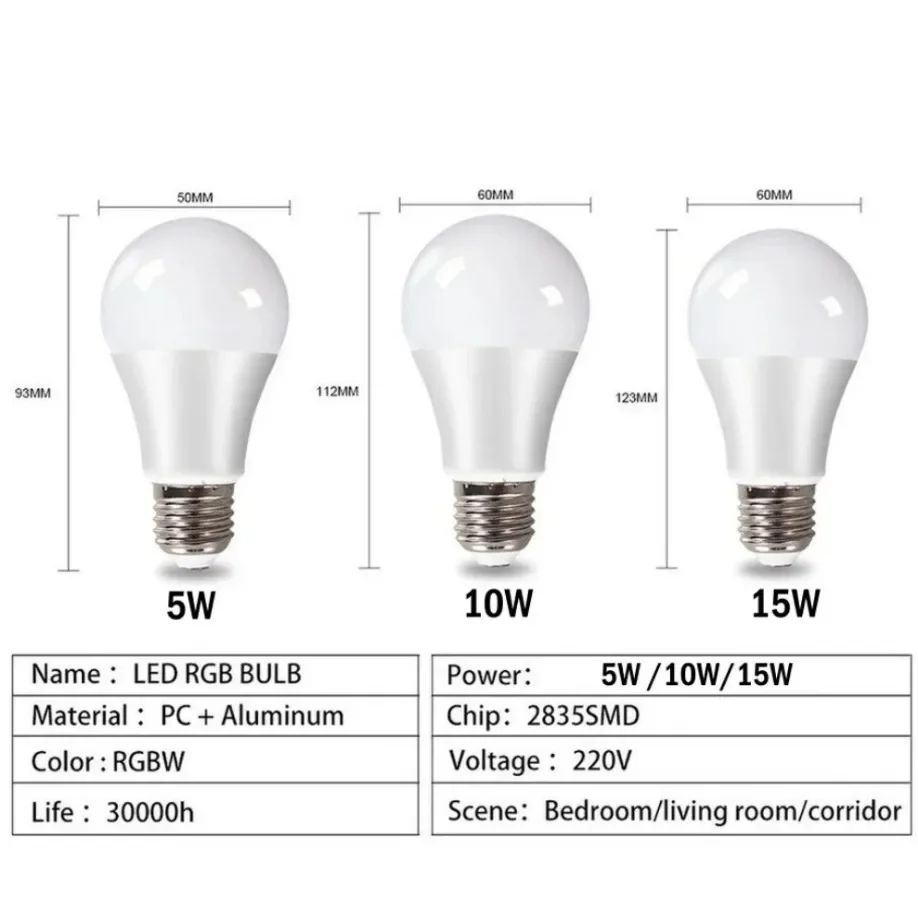 Lámpara Led RGB con Control inteligente, Bombilla cambiante de colores, regulable, 5W, 10W, 15W, RGBW, decoración blanca para el hogar, E27