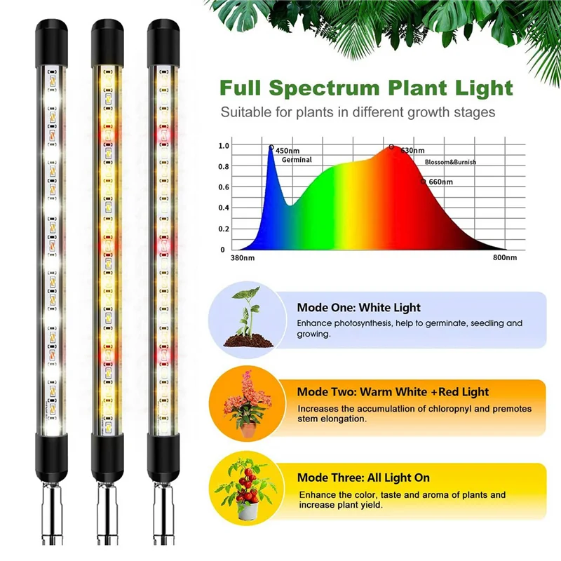 2X Full Spectrum LED Grow Lights For Plants With Adjustable Height, 3 Lighting Spectrum, Auto Timer 3/9/12H US Plug-A78G