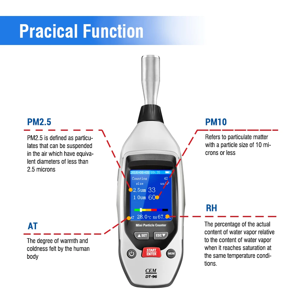 CEM DT-96 PM2.5, PM10 um Handled Professional Portable Airborne Laser Particle Counter Detector for clean room Gas particles