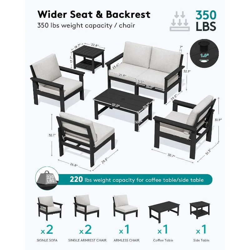 SERWALL HDPE Outdoor Patio Furniture Set Outdoor Couch | All Weather Outdoor Sectional with Coffee Table & Side Table