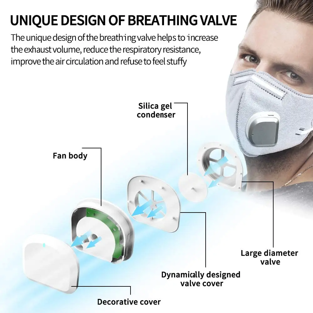 BUENO ventilador facial eléctrico para purificación de aire, mini ventilador deportivo con batería para jardinería, polvo resistente al aire libre, PM2.5, humo