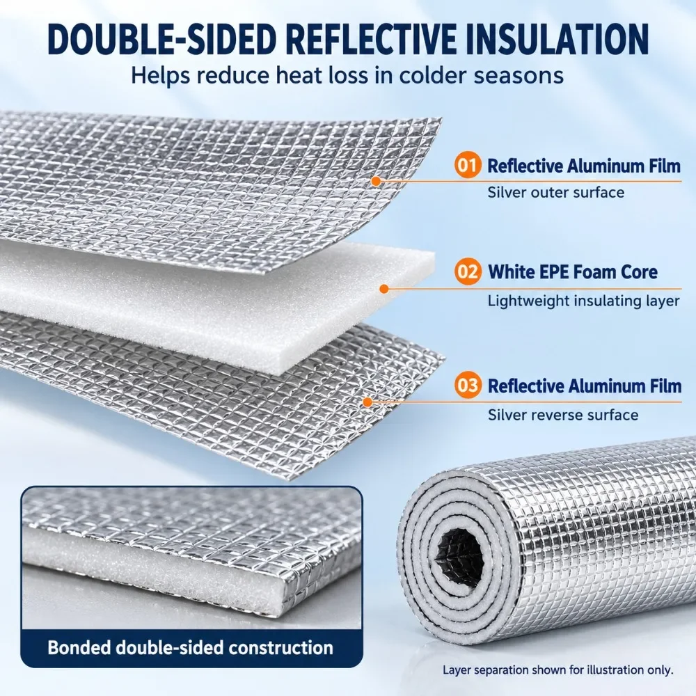 1 Roll Double Sided Reflective Foil Foam Insulation Roll  7/9mm-50x200cm Thermal Insulation for Windows Garage Doors RV Camper