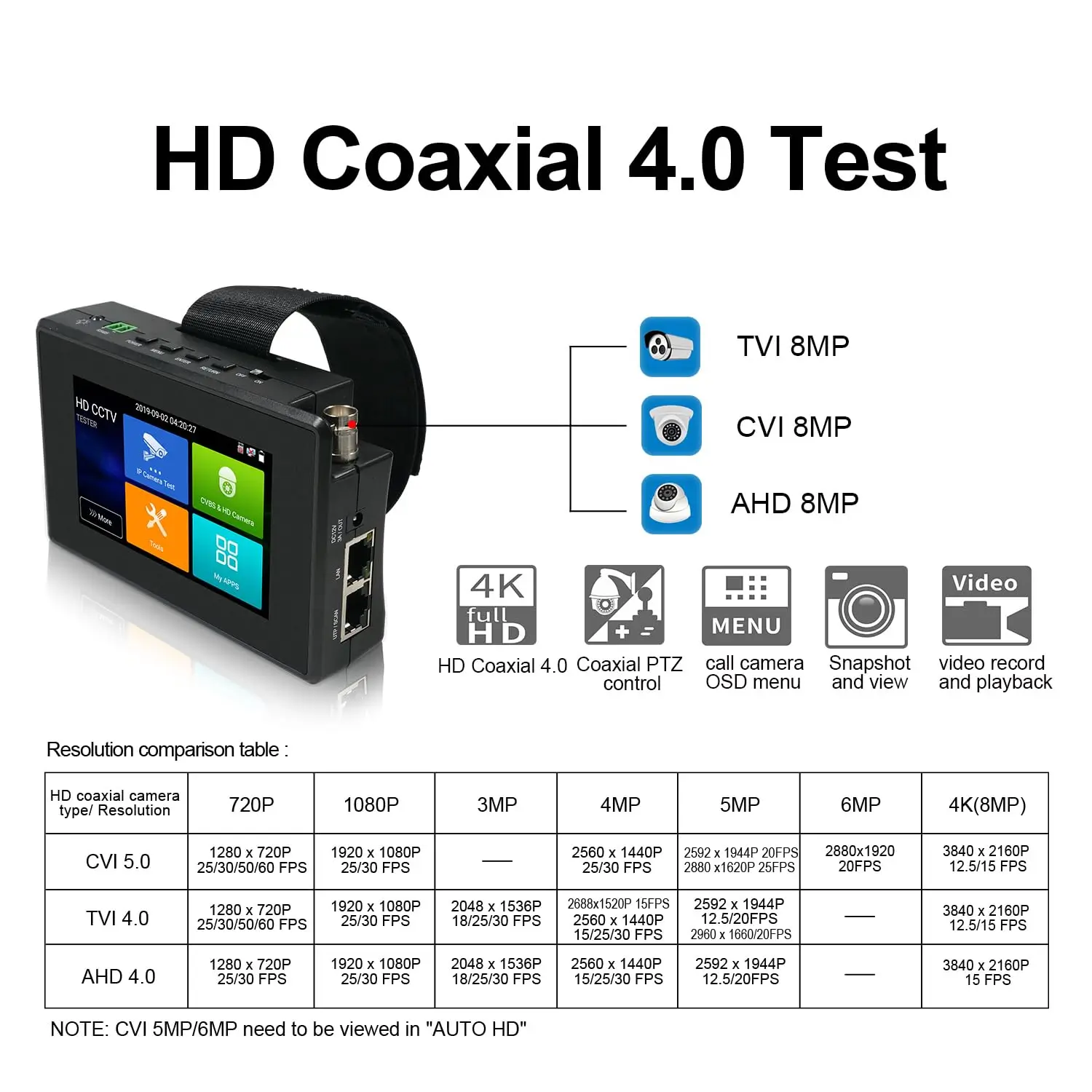 4 Inch Touch Screen CCTV Tester IPC-1800ADH Plus 4K IP AHD TVI CVI CVBS Camera Test Monitor PoE RJ45 Cable Test PTZ Controller