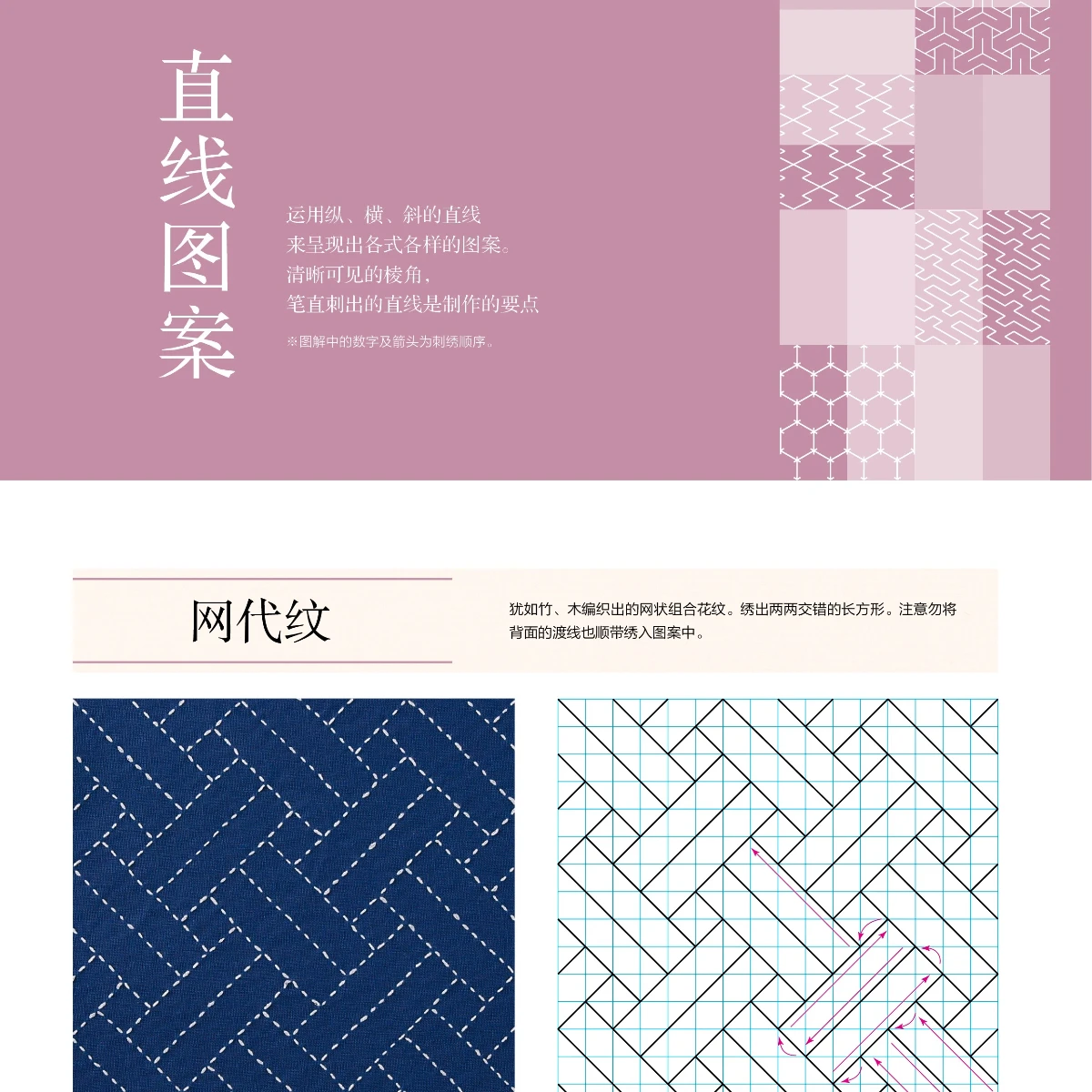 Traditional Sashiko Pattern Library、Minimalist Geometry, Austere Solids,、Handicraft Knitting Books、Japanese Embroidery