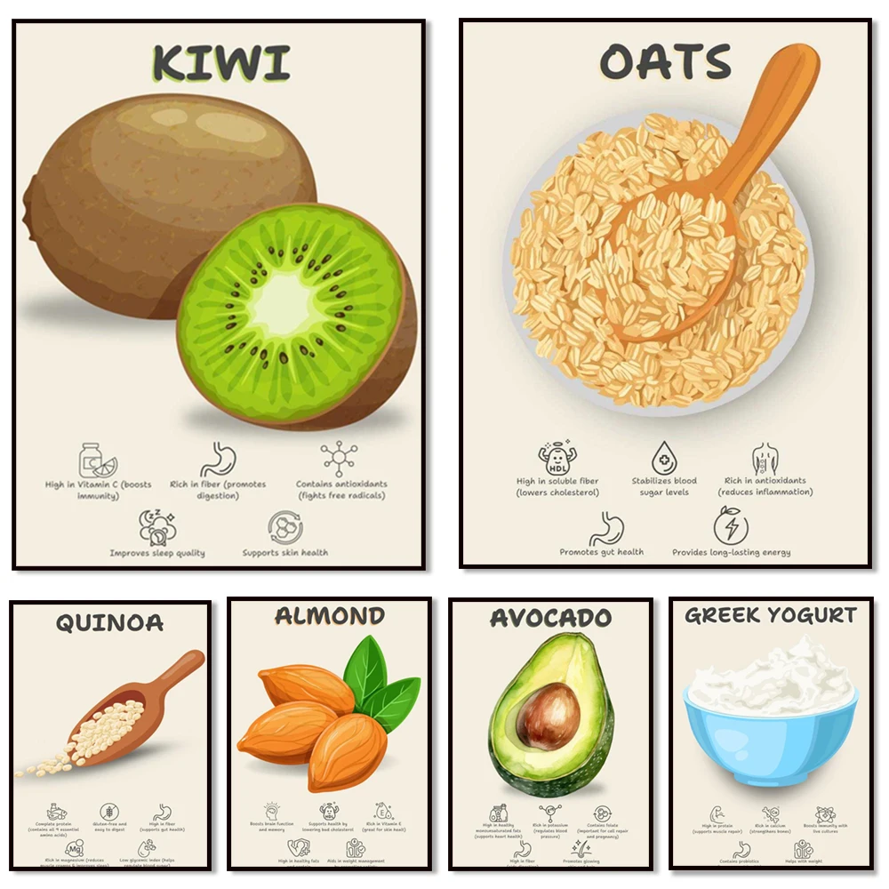 Avocado, blueberry, coconut oil, salmon, oats, quinoa, lentils, almonds, greek yogurt healthy food poster for kitchen decoration