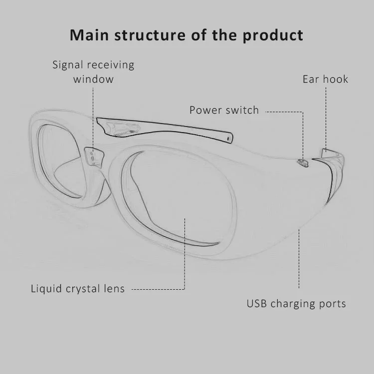 Universal Ultra Clear 144 hz BT / DLP Link 3D Active Shutter Glasses occhiali Video 3D per Cinema tutti i proiettori TV Computer