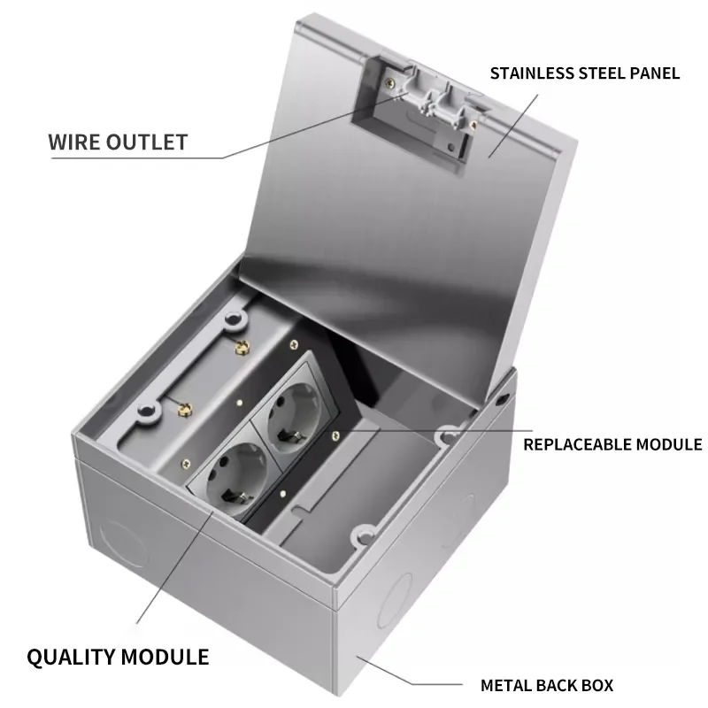 Ultradunne 304 Roestvrijstalen Verborgen Vloeraansluiting-Waterdicht En Ingebed Voor Vlakke Oppervlakken Eu-Socket 130Mm X 130Mm